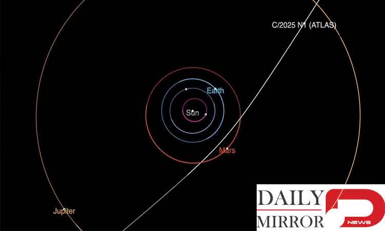 Comet 3I/ATLAS: The Rare Interstellar Visitor Passing Through Our Solar System..