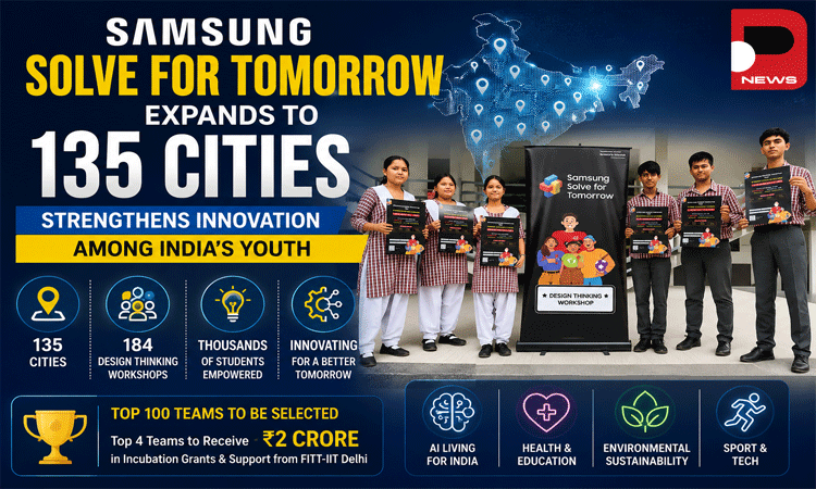 Samsung Solve for Tomorrow Expands to 135 Cities, Strengthens Innovation Among India’s Youth